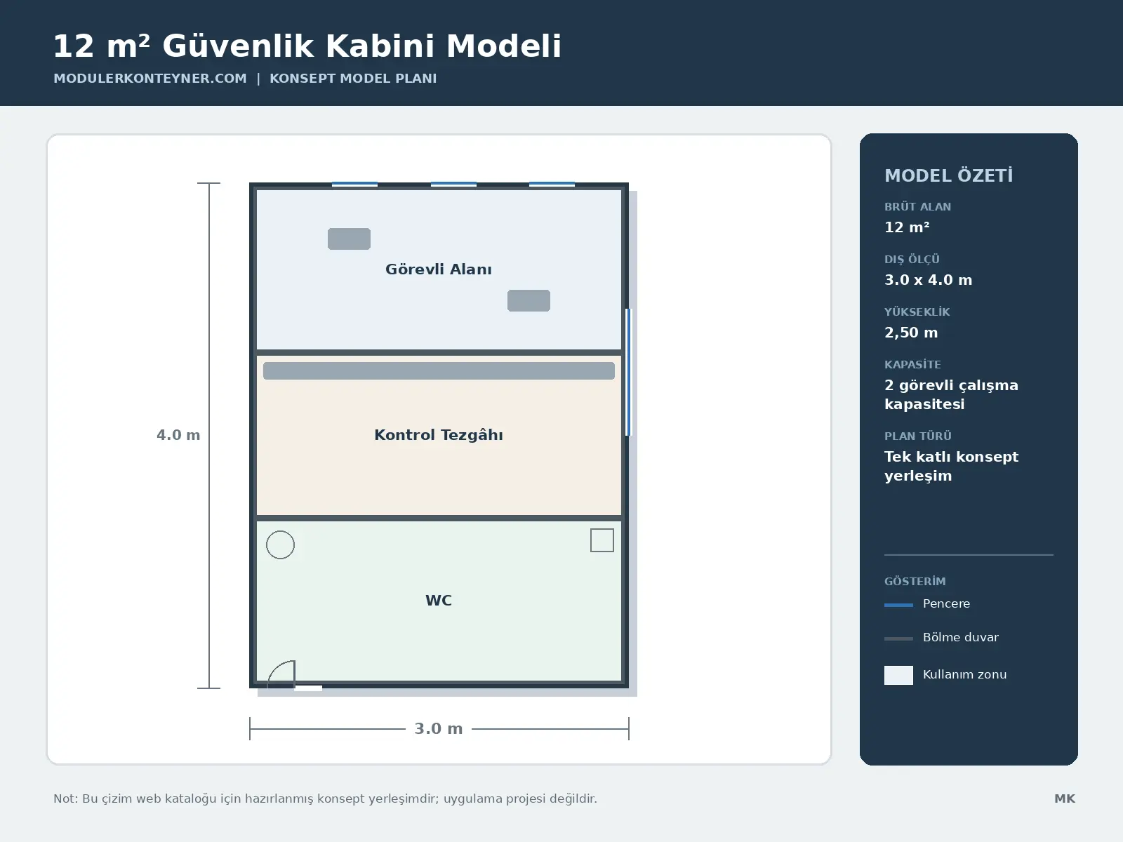 12 m² Security Cabin Model