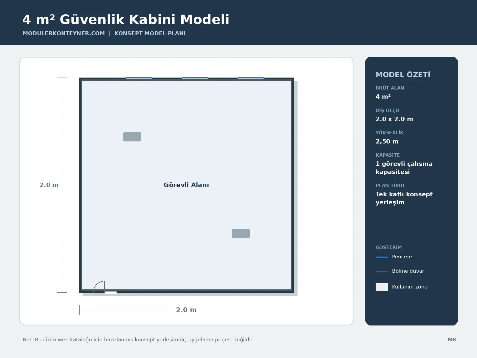 4 m² Security Cabin Model
