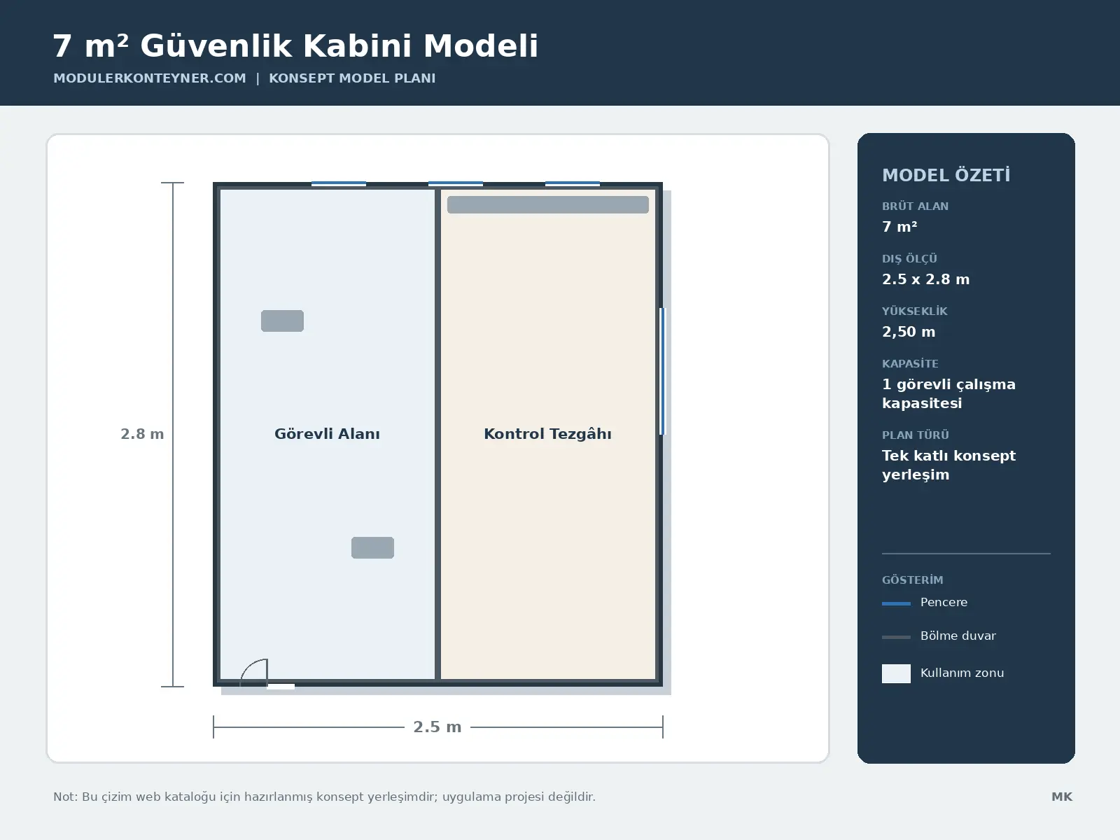 7 m² Security Cabin Model